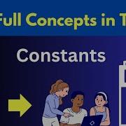 Constants In PHP PHP In Telugu