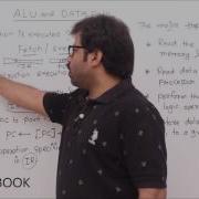 Control Unit Introduction