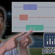 Transform BLAND Data Visuals With Plotly 3 Types