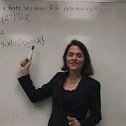 Math Reasoning Proofs Involving Sets II