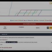 Weasel TryHackMe Walkthrough