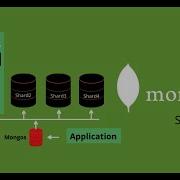 MongoDB Aggregation Pipeline On A Shard Cluster