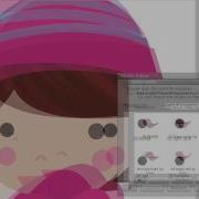 CrazyTalk Animator Tutorial Character Composition And Customization