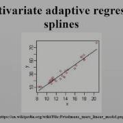 Multivariate Adaptive Regression Splines