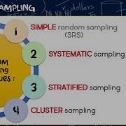 STA104 QMT181 Introduction To Statistics Part 2
