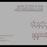 Segment Trees Series Queries On Prefix Of Array 57E Enemy Is Weak
