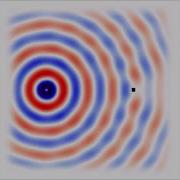Meep Simulation