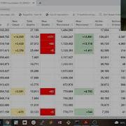 Web Scraping And Covid 19 Covid 2