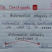 Referential Integrity Constraint In SQL Create Relationship Between Two Tables Using Oracle