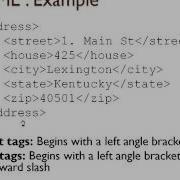 Learn About Manipulating Data With XML In C Programming At GogoTraining