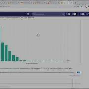 GitLab 15 2 Kickoff Enablement Memory