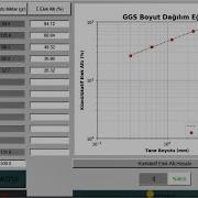 Particle Size Distribution In Mineral Processing GUI App With Python Tkinter