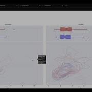 Create Density Contour Charts Using Streamlit And Plotly Express OpenCharts