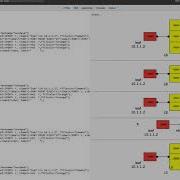 Animated Directed Graph With GraphViz WASM And D3