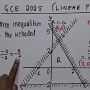 GCE 2025 Linear Programming Paper 1
