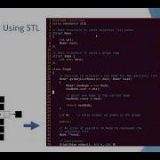 Graph Adjacency List Implementation In C