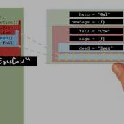 Continuing Output Predictions Object Oriented JavaScript