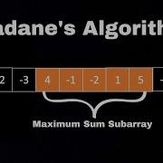 Kadane S Algorithm Largest Sum Contiguous Subarray Animation Intuition