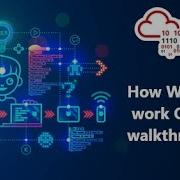Tryhackme Web Hacking Fundamentals How Websites Work Walkthrough