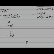Polar Plot Of Pole At Origin And Simple Pole