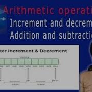 Arithmetic Operations Of Pointers