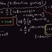 Lecture On N Slit Interference Phasor