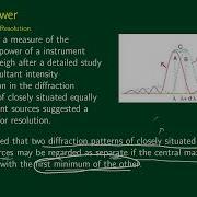 Diffraction 3
