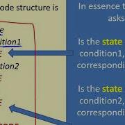 MATLAB Basics 8 Conditionals Switch Statement