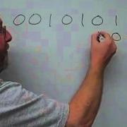 Two S Complement Introduction