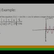 Bracketing Methods NUMERICAL METHODS Part 1