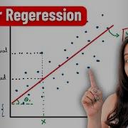 How Linear Regression Works Machine Learning Crash Course 2025