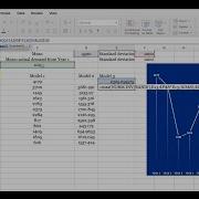 How To Simulate Models In Excel Randomly Generated Probabilities 3 Models Explained