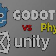 Comparing Physics Performance Of Godot And Unity Game Engine