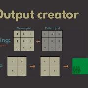 Wave Function Collapse Tutorial 08 Theory Output