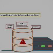Secure Code Warrior Explainer Video Code Injection
