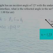 HTPIB12 Refraction And Snells Law Example 2
