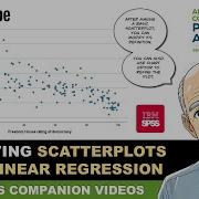 How To Create Scatterplots For Linear Regression Using SPSS