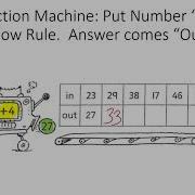 Function Machine