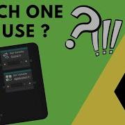 Unity BOLT VARIABLES Everything You Need To Know