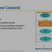 ICN 3 5 6 TCP Flow Control