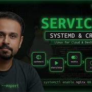 Сервисы Systemd и задания Cron в Linux Руководство по автоматизации и планированию для инженеро