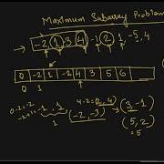 Dynamic Programming Maximum Subarray Problem Intermediate Level