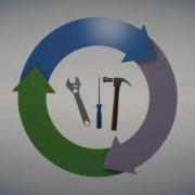 PerformanceGuard UK