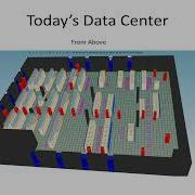 Optimizing A Multi Level HPC Data Center With CoolSim