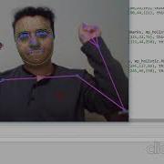 Artificial Intelligence Applications Body Hand Pose Detection Using Python Mediapipe