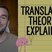 THE THEORY OF TRANSLATION Equivalence Skopos Polysystem