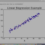 Convert IPython Notebook To Pdf And Html Format