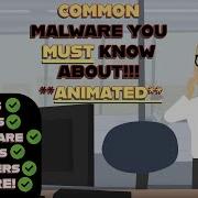 What Is Malware Common Malware Types Explained 2023 Cyber Security