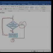 While Loop LAB 5 Python