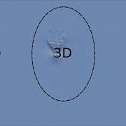 Coupling 3D Liquid Simulation With 2D Wave Propagation For Large Scale Water Surface Animation